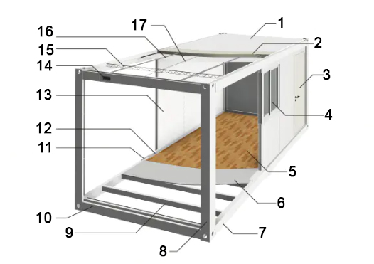 Container EasyPack